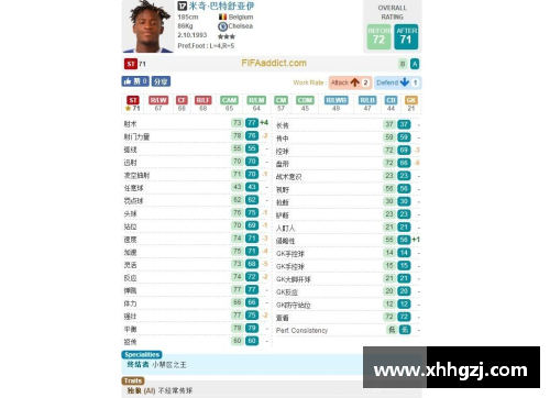 英超球员综合查询与评价分析