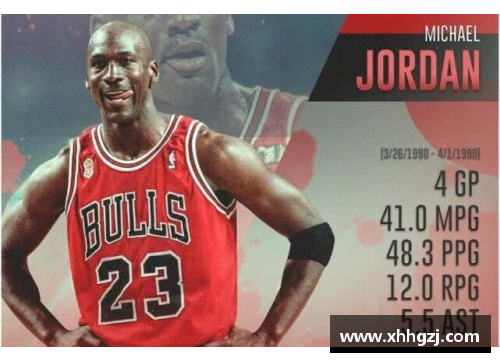 fun88乐天堂NBA足迹：明星球员的辉煌历程