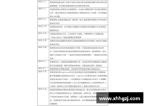 fun88乐天堂美国NBA疫情确诊情况分析及其影响探讨
