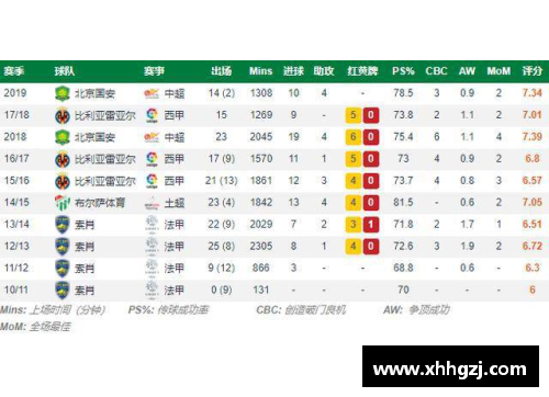 fun88乐天堂西甲球队因财政问题被取消参赛资格，引发联赛争议！