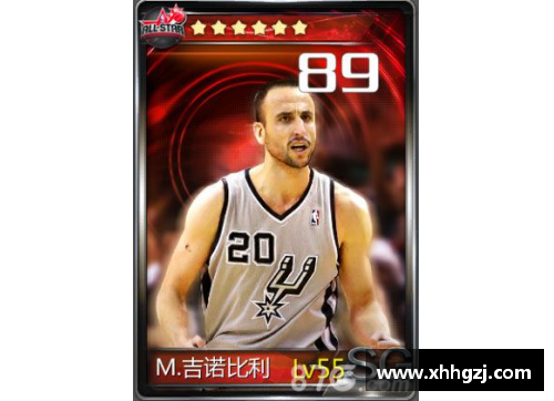 fun88乐天堂官网吉诺比利与NBA传奇：探索他的生涯、影响与才华 - 副本
