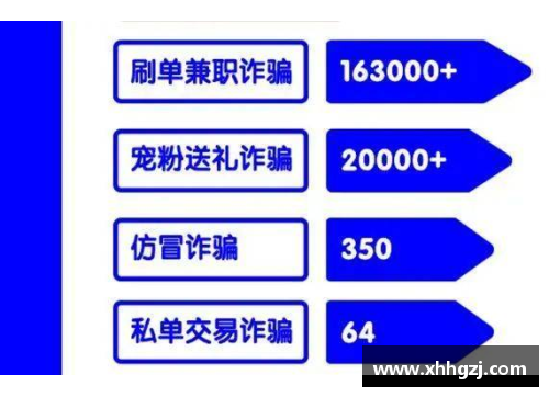 fun88乐天堂官网球员如何应对反赌困扰：策略、挑战与职业生涯影响