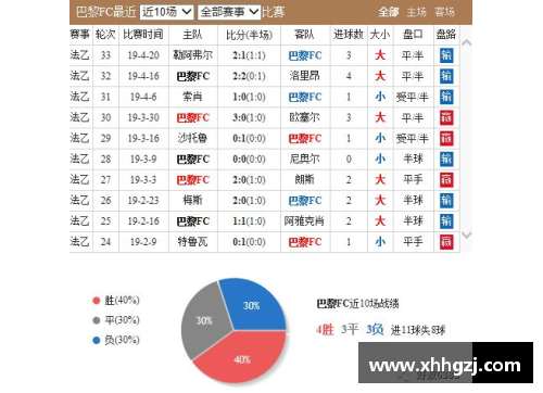 fun88乐天堂官网巴黎FC与马赛战平，积分榜位置不变 - 副本