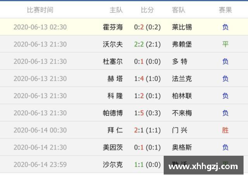 福莱堡逆袭取胜，德甲积分榜上升至前茅 - 副本