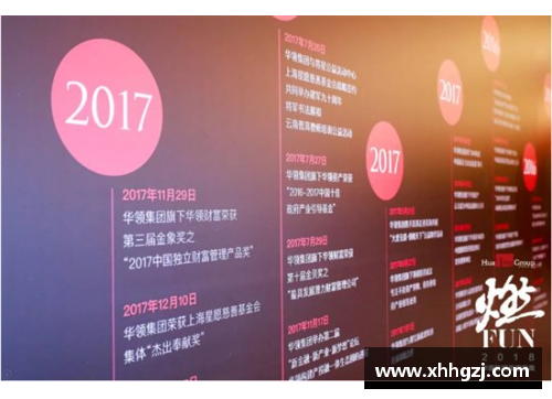 fun88乐天堂官网山东全华班突破劲敌韦特斯加盟北控，排名暂升至第八 - 副本